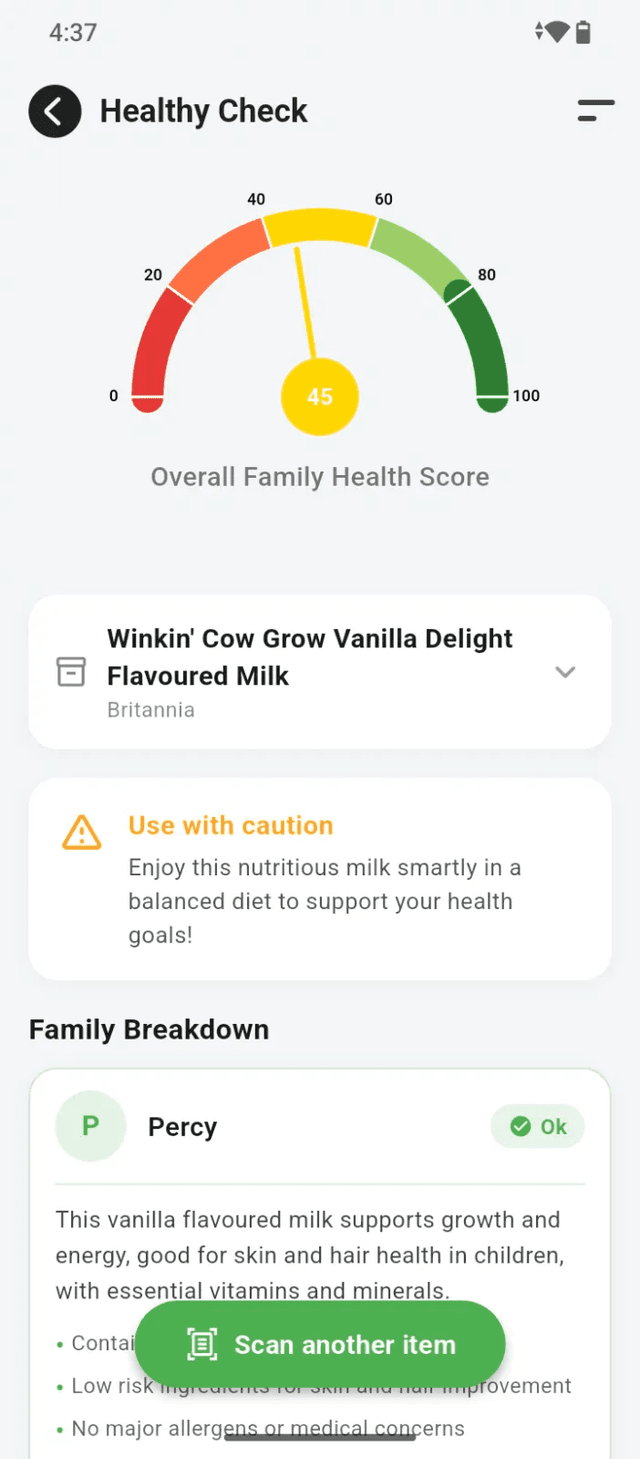 Nutrition scoring system