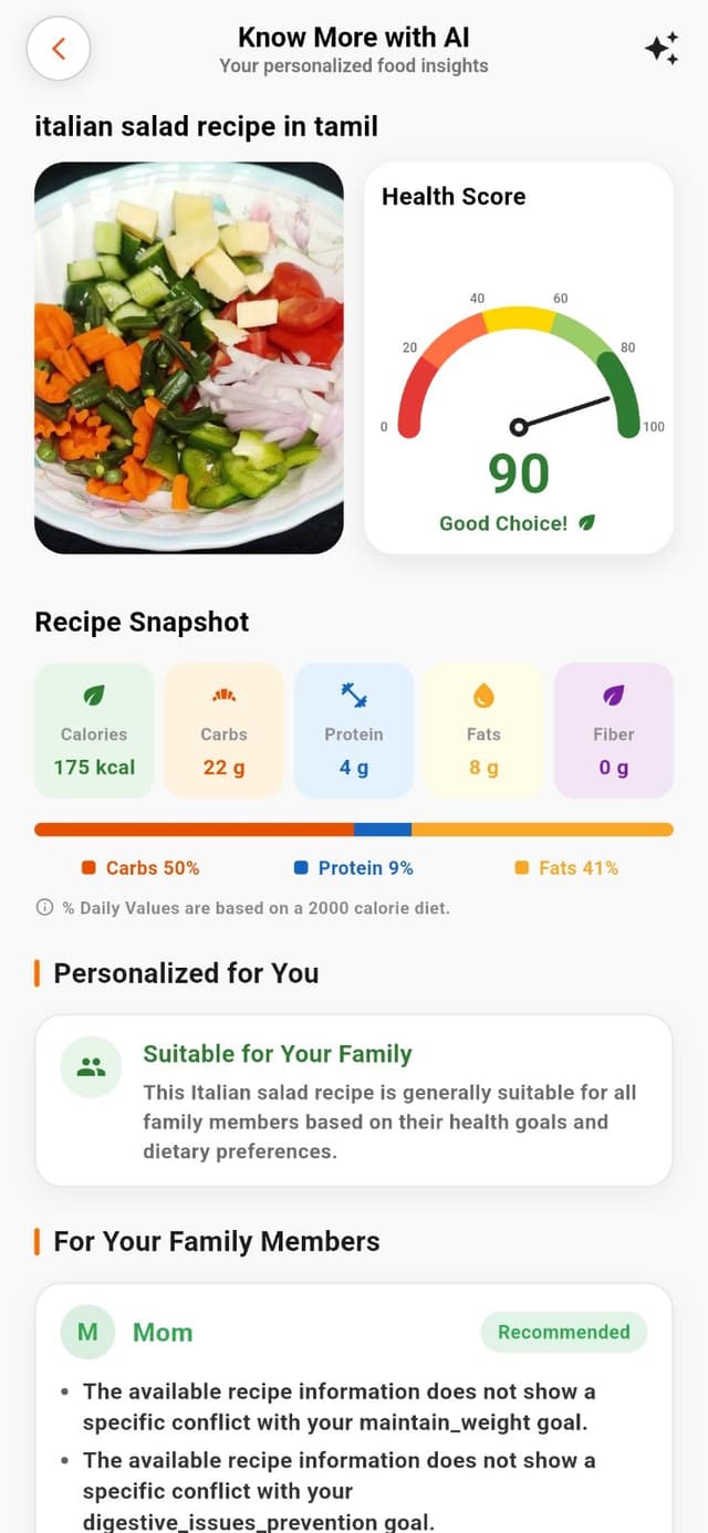 Know More with AI